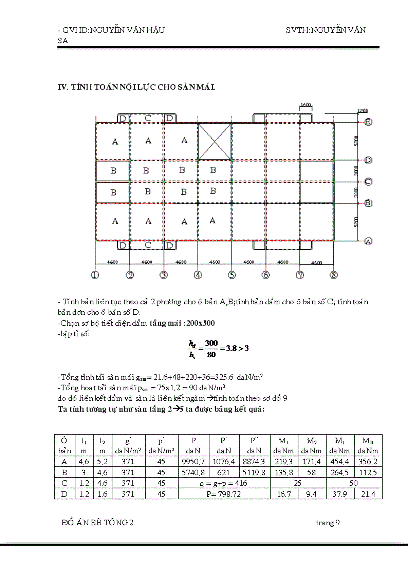 image for page Đồ án bê tông
