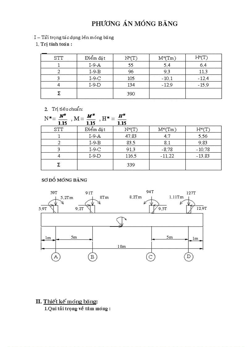 image for page Phương án móng băng