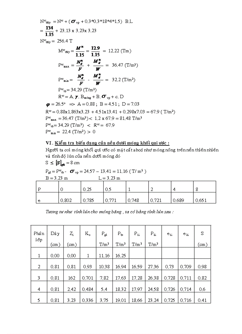 image for page Phương án móng băng