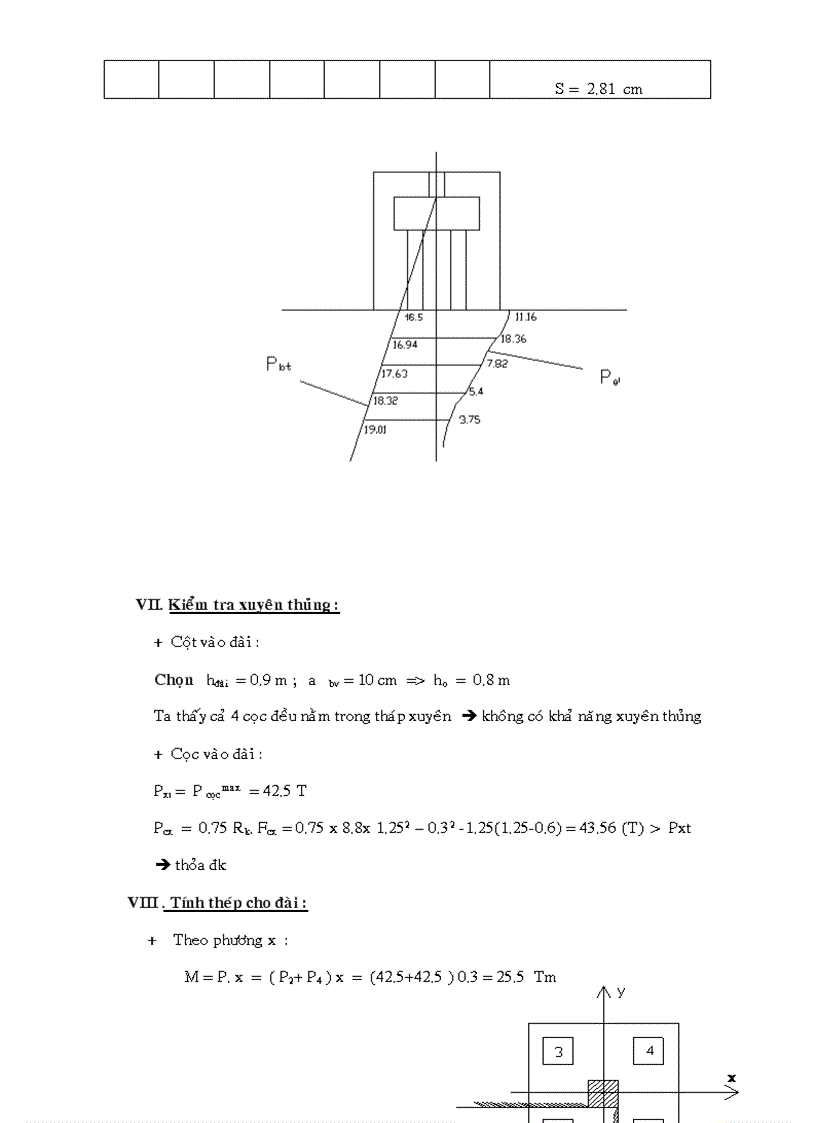 image for page Phương án móng băng