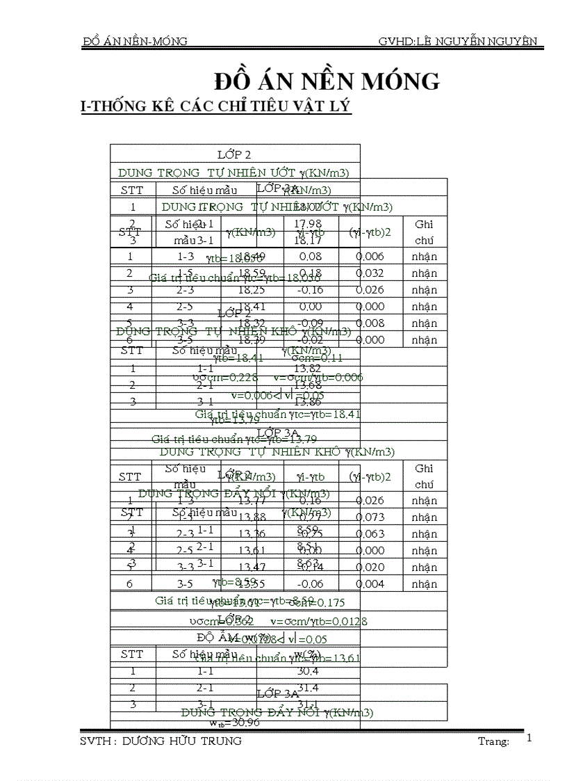 image for page Đồ án nền móng xây dựng