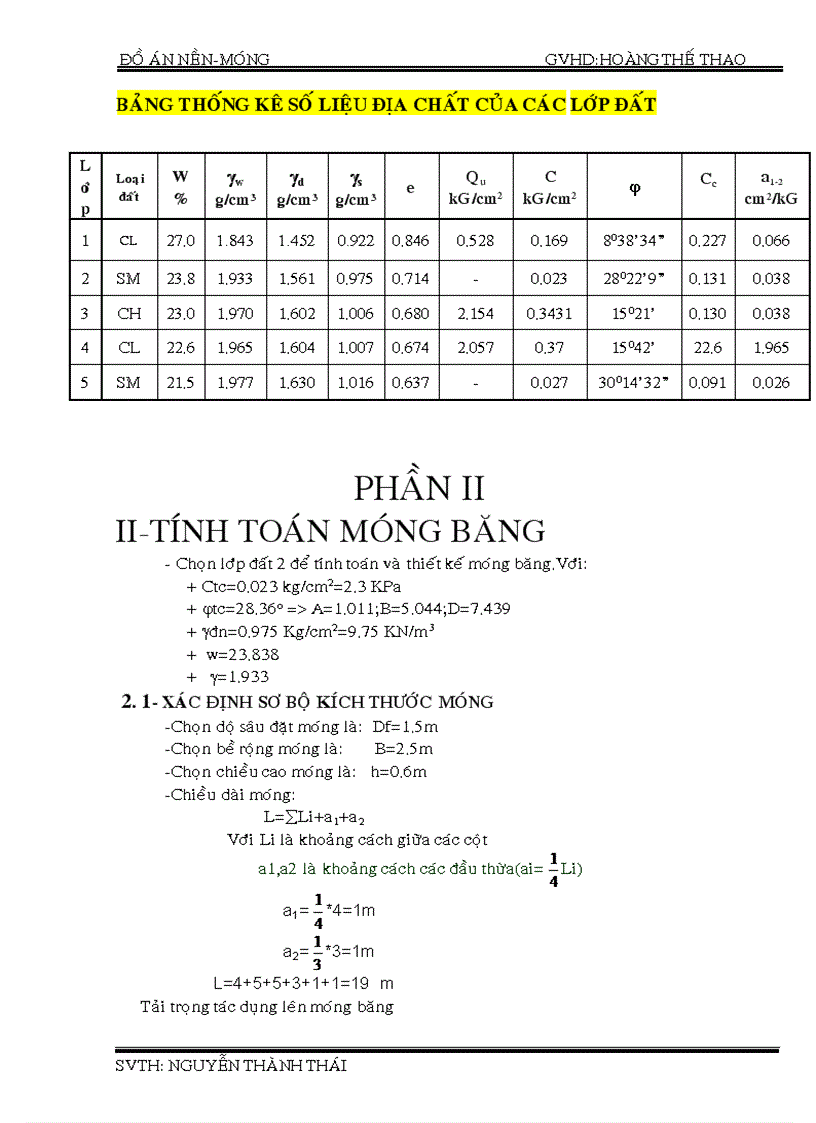 Đồ án nền móng 1