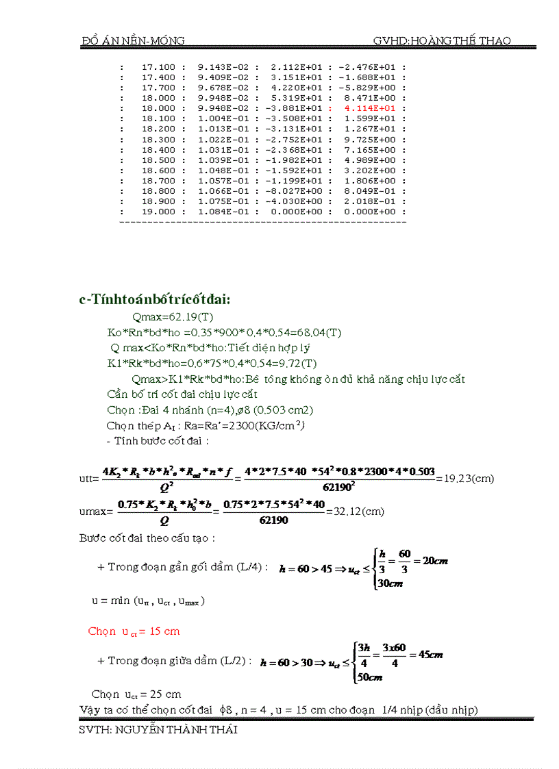 image for page Đồ án nền móng 1