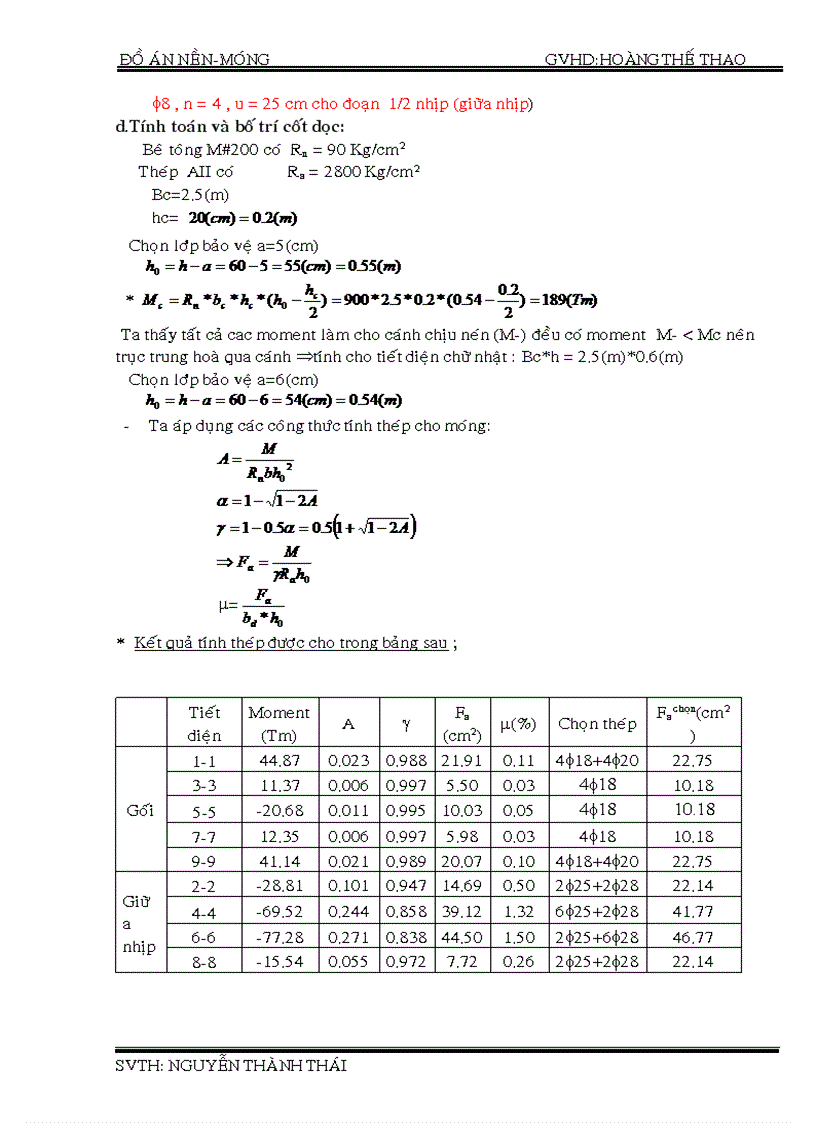 image for page Đồ án nền móng 1
