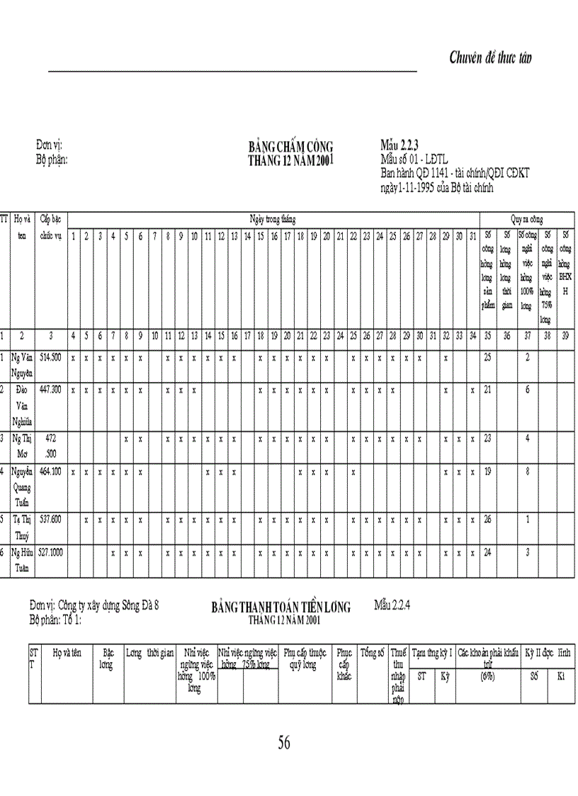 image for page Hạch toán chi phí sản xuất và tính giá thành sản phẩm trong công ty xây dựng Sông Đà 8