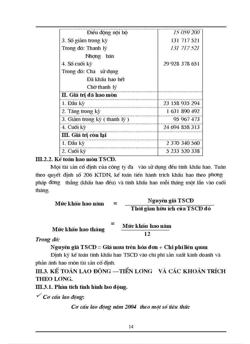 image for page Đánh giá chung tình hình kế toán tại chi nhánh sắt thép Thái Nguyên tại Hà Nội