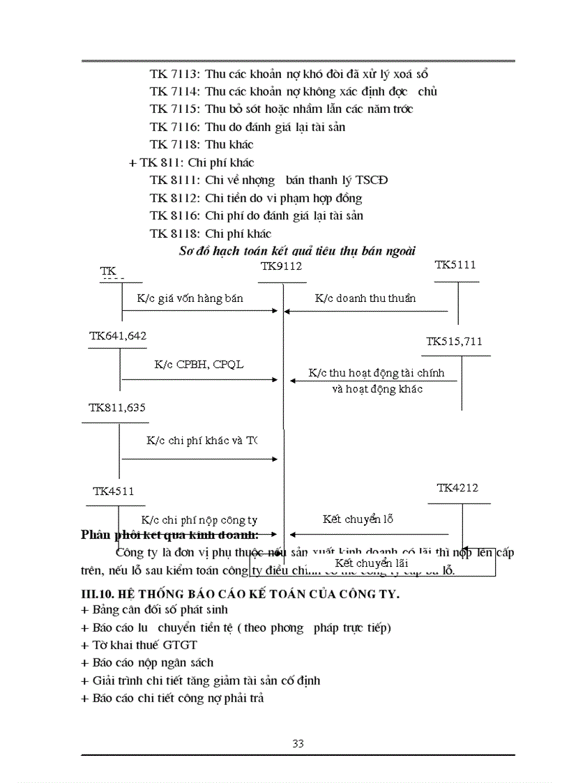 image for page Đánh giá chung tình hình kế toán tại chi nhánh sắt thép Thái Nguyên tại Hà Nội
