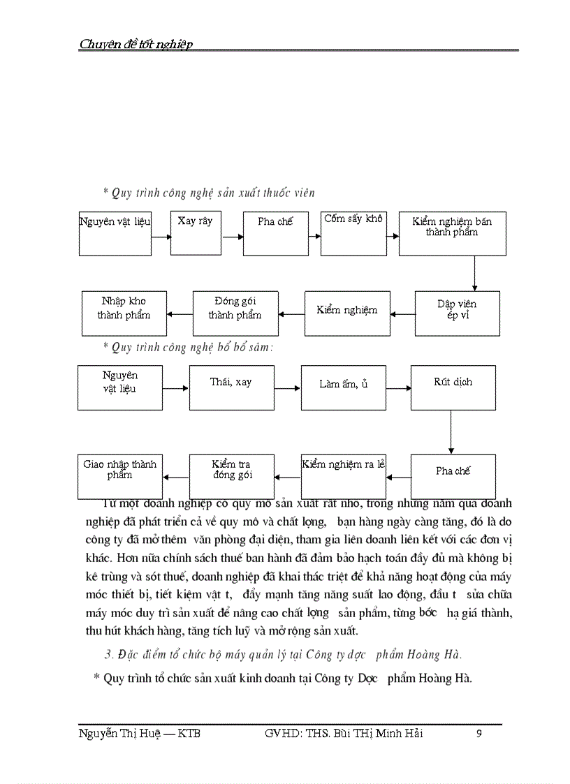 image for page Hoàn thiện công tác kế toán tập hợp chi phí sản xuất và tính giá thành sản phẩm Tại Công ty TNHH Dược phẩm Hoàng Hà