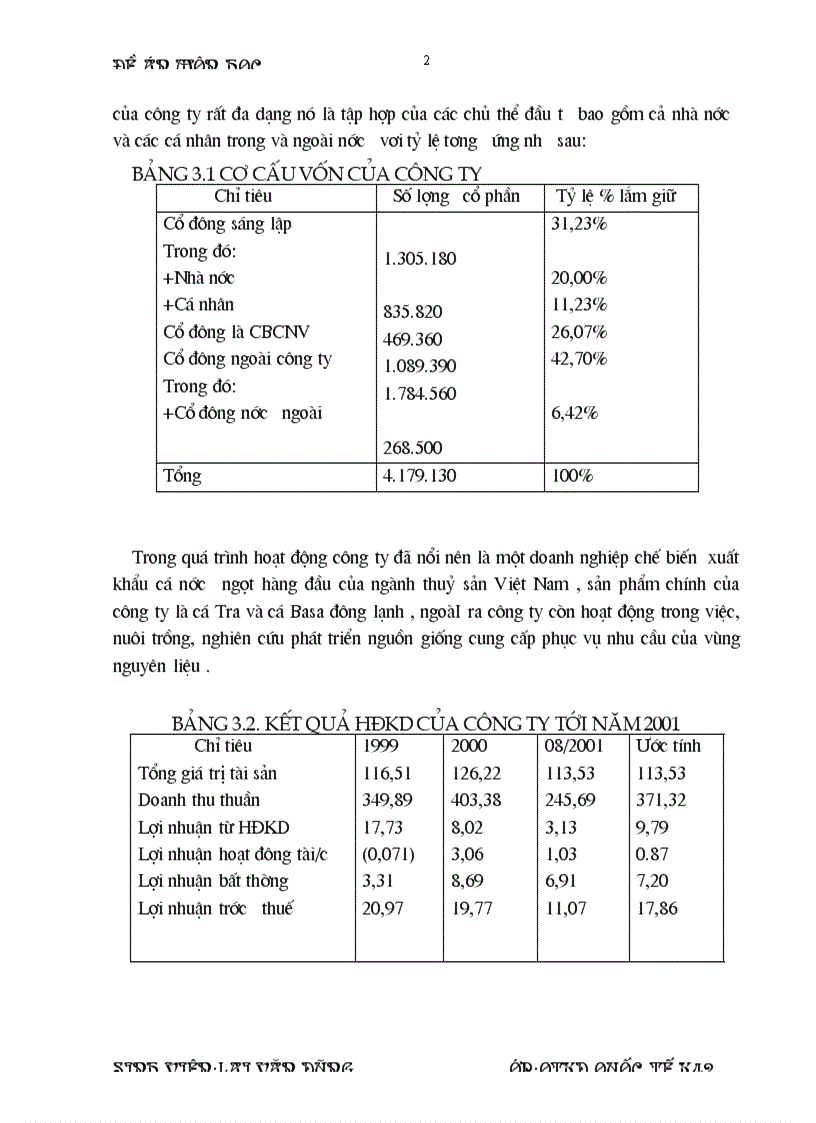 image for page Giới thiệu khái quát về công ty Agifish