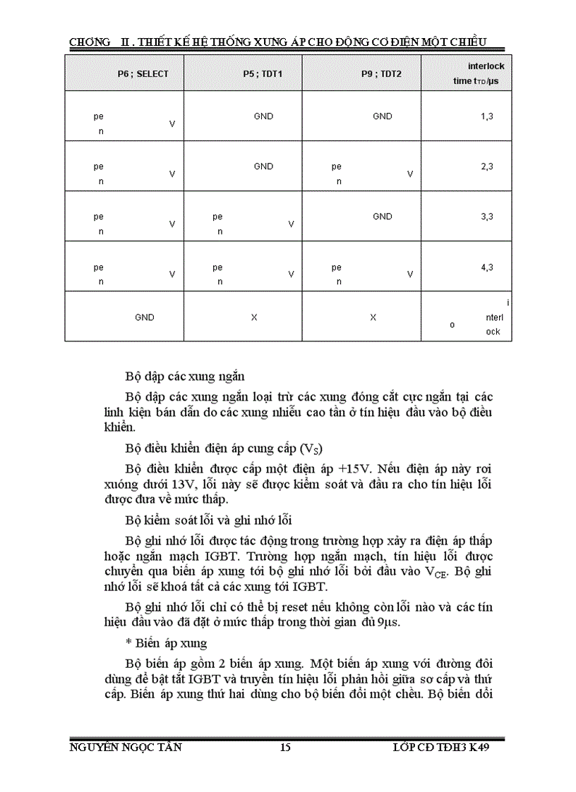image for page Thiết kế hệ thống xung áp cho động cơ điện một chiều