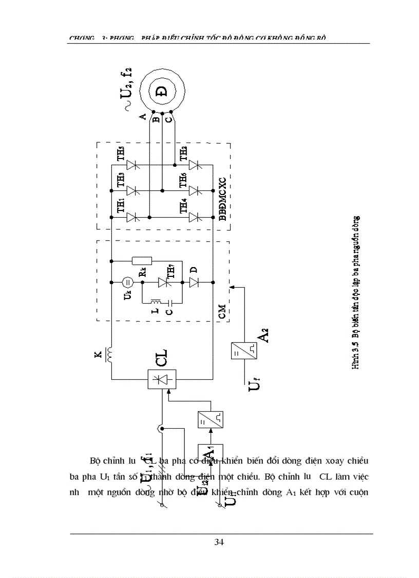 image for page Phương pháp điều chỉnh tốc độ động cơ không đồng bộ Xoay chiều 3 pha