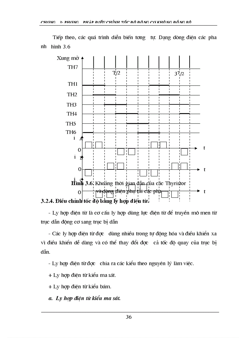 image for page Phương pháp điều chỉnh tốc độ động cơ không đồng bộ Xoay chiều 3 pha
