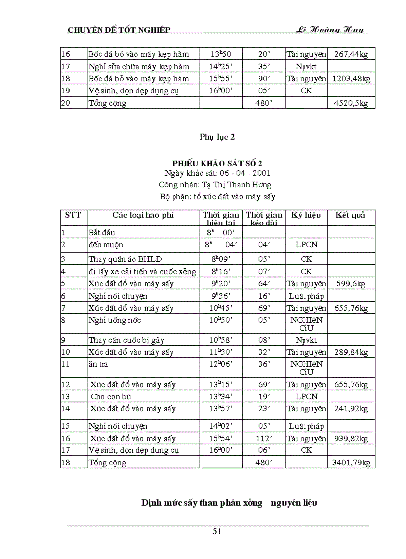 image for page Hoàn thiện công tác tổ chức lao động tại công ty xi măng đá vôi Phú Thọ 1