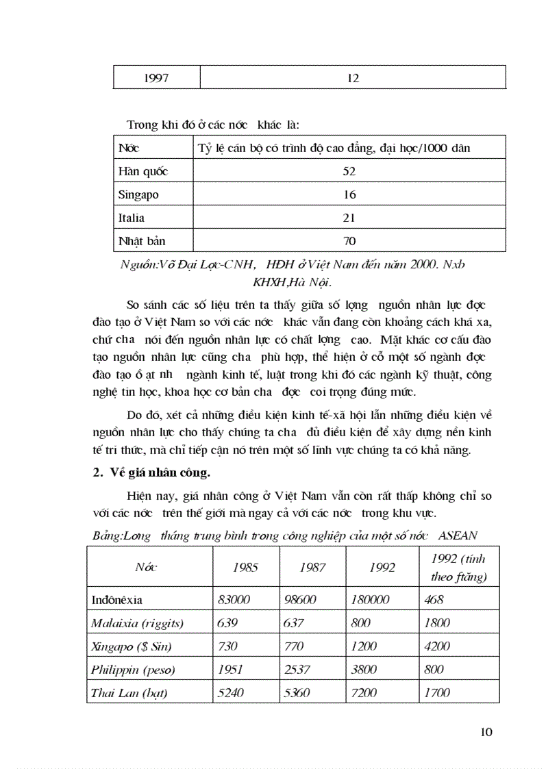 image for page Sự phát triển nguồn nhân lực vai trò của nó với sự nghiệp CNH HĐH và với nền kinh tế tri thức ở nước ta Thực trạng và thách thức