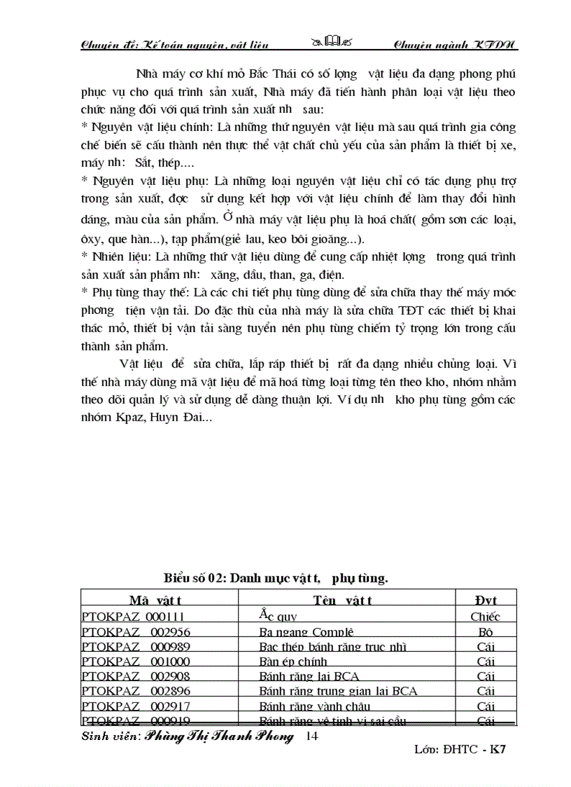 image for page Kế toán nguyên vật liệu tại nhà máy cơ khí mỏ Bắc thái