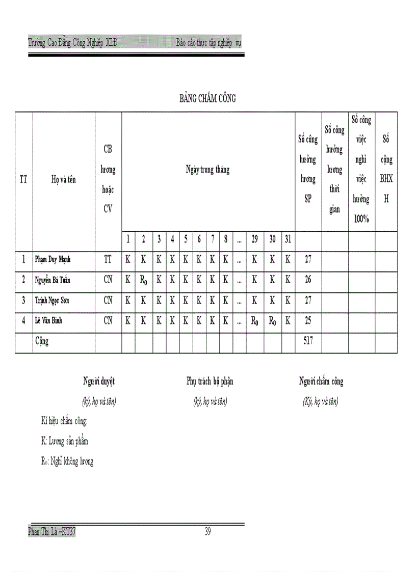 image for page Hạch toán lương và các khoản trích theo lương