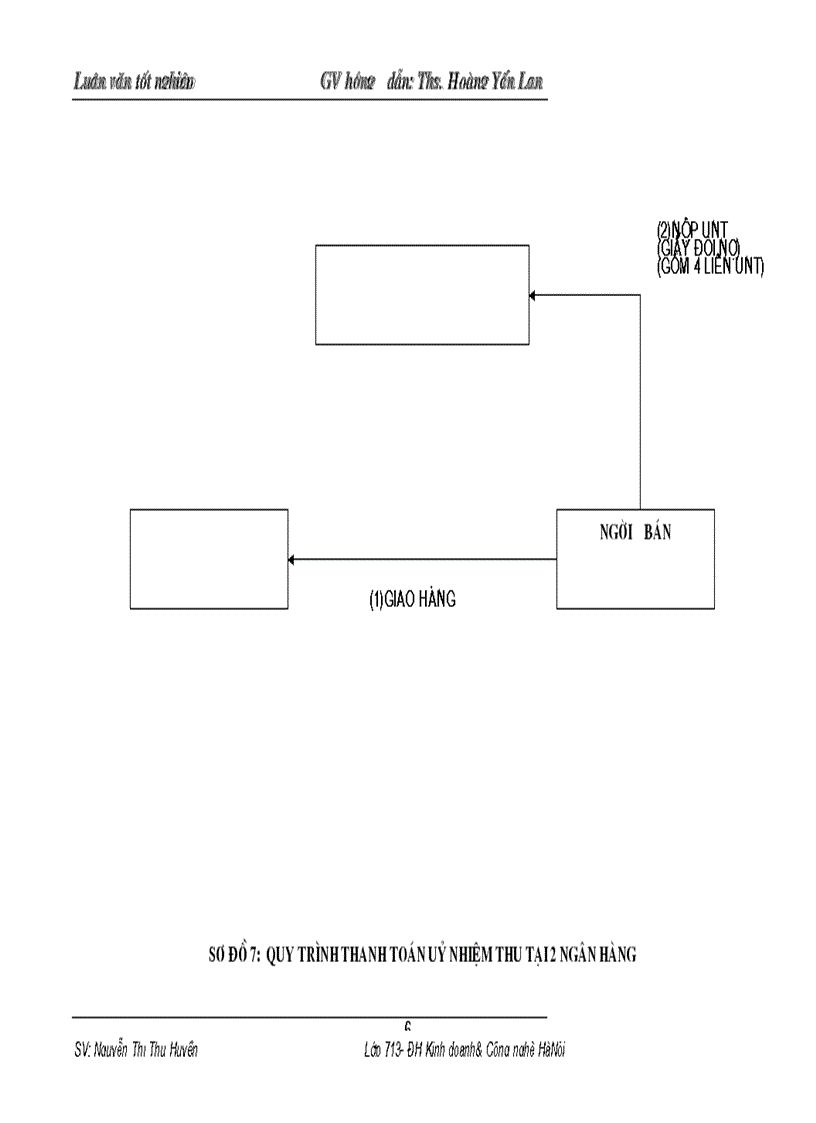 image for page Một số giải pháp và kiến nghị nhằm mở rộng và phát triển hoạt động TTKDTM tại NHNo PTNN huyện Kim Thành tỉnh Hải Dương