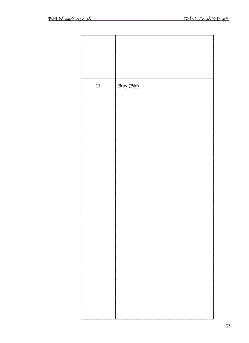 image for page Thiết kế mạch logic 1