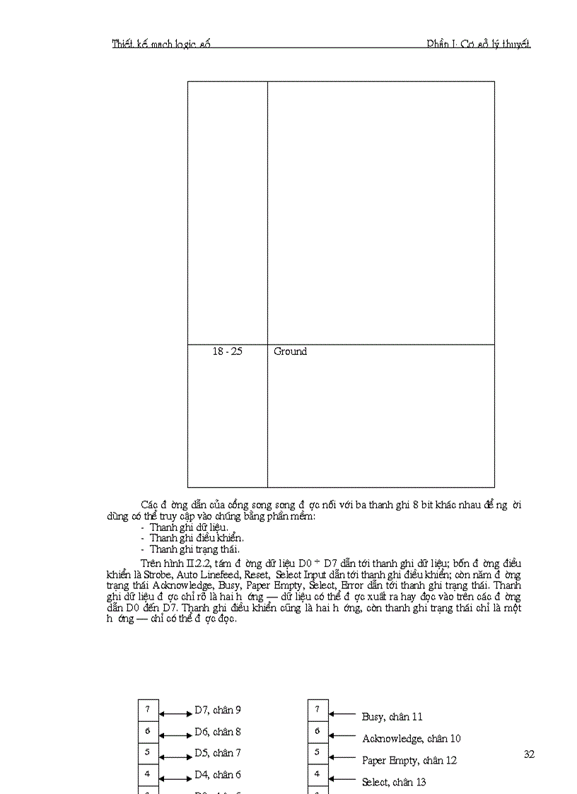 image for page Thiết kế mạch logic 1