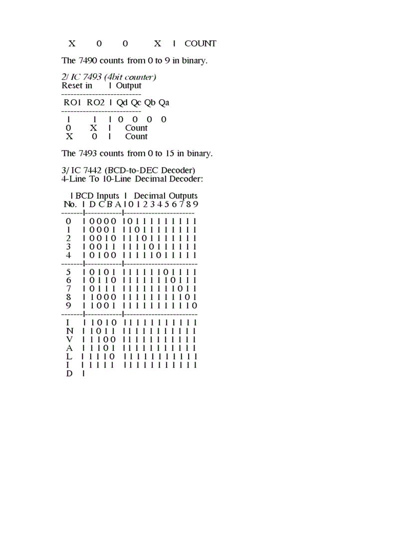 image for page Thiết kế bộ báo chuông giờ học trường Đại Học Bách Khoa Hà Nội 1