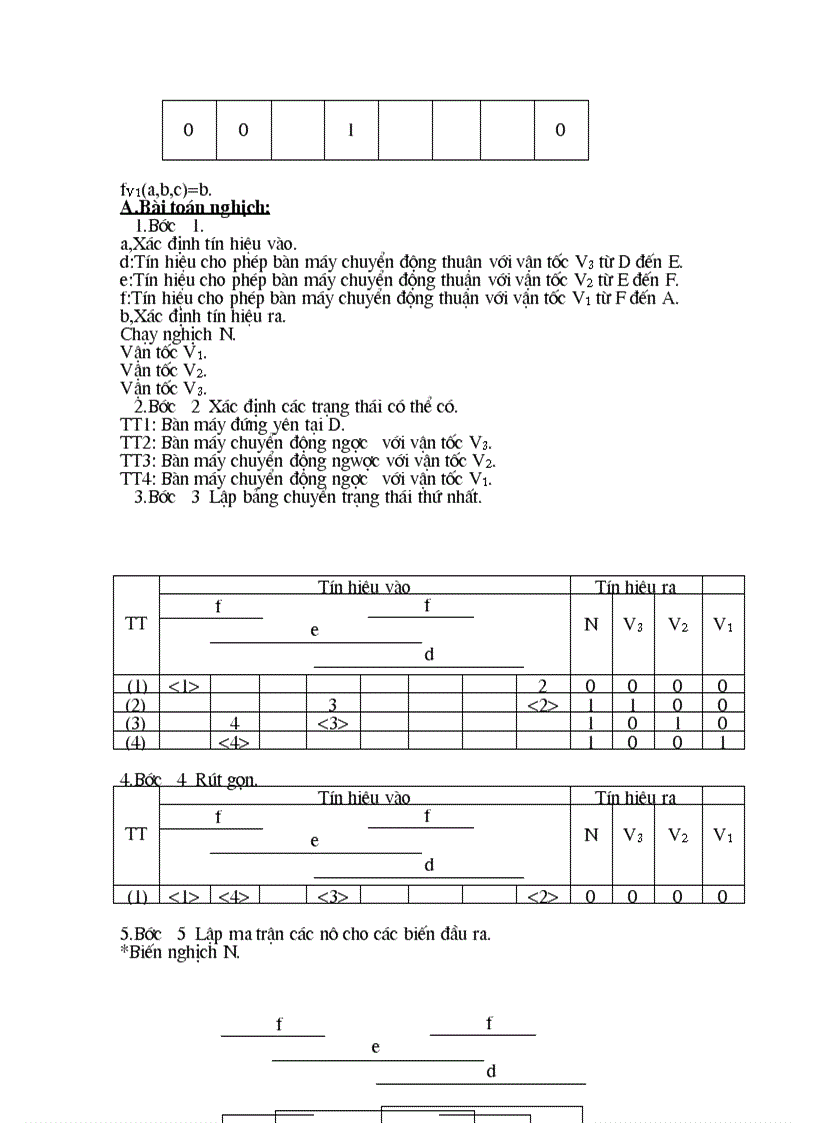 image for page Đồ án điều khiển logic