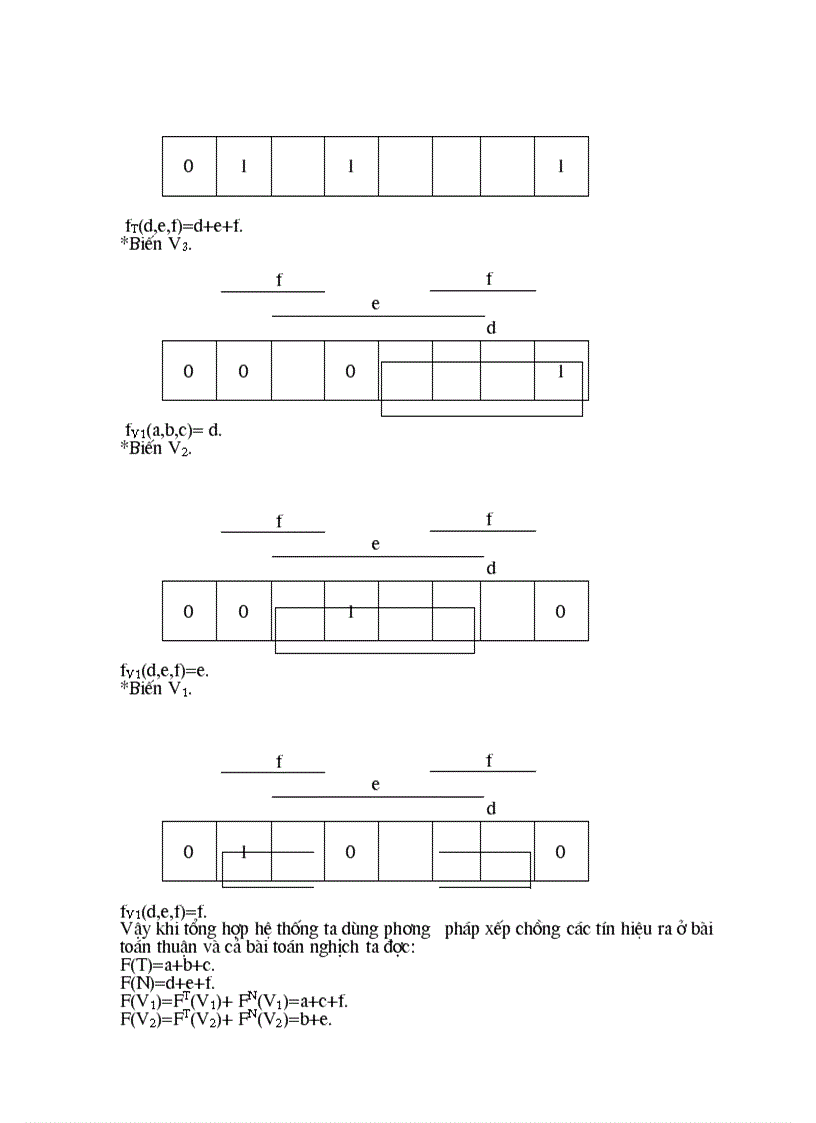 image for page Đồ án điều khiển logic