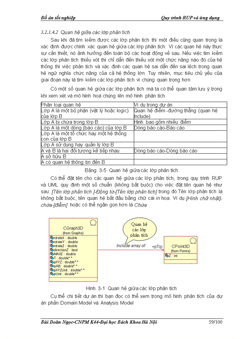 image for page Quy trình RUP và ứng dụng