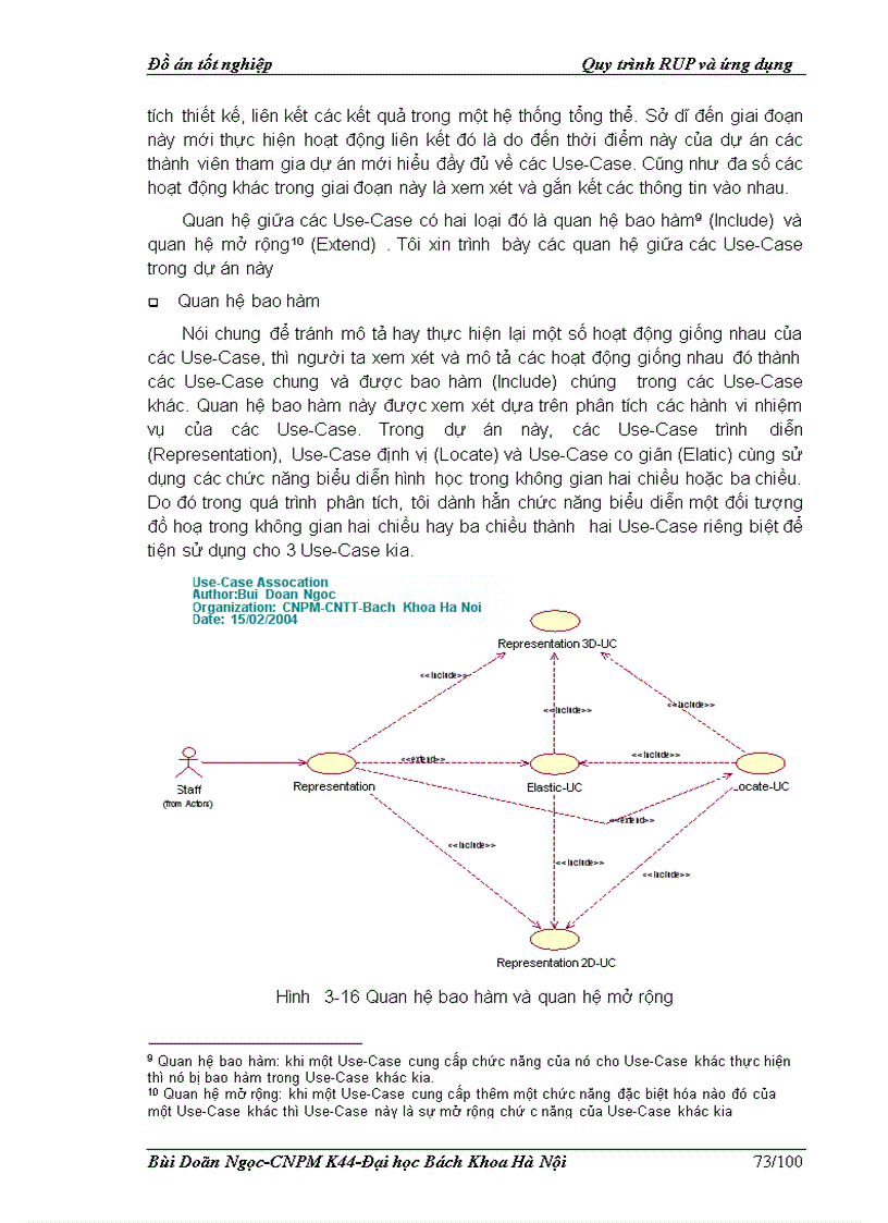 image for page Quy trình RUP và ứng dụng