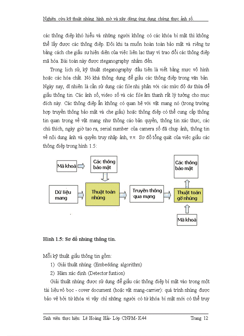 image for page Nghiên cứu kỹ thuật nhúng hình mờ và xây dựng ứng dụng chứng thực ảnh số
