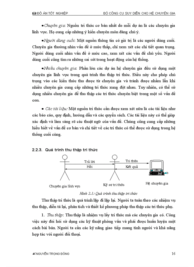 image for page Ứng dụng công nghệ phần mềm trong bài toán hệ chuyên gia Giải quyết các bài toán hệ chuyên gia dựa trên các quy trình công nghệ phần mềm