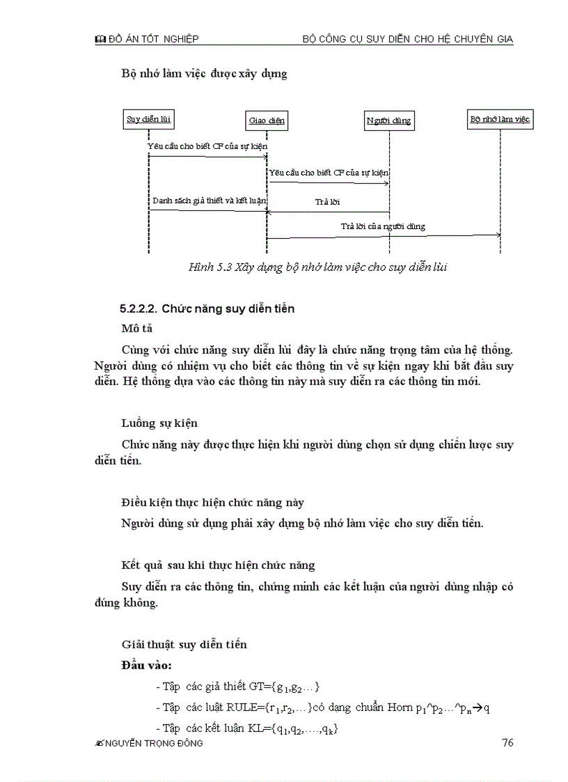 image for page Ứng dụng công nghệ phần mềm trong bài toán hệ chuyên gia Giải quyết các bài toán hệ chuyên gia dựa trên các quy trình công nghệ phần mềm