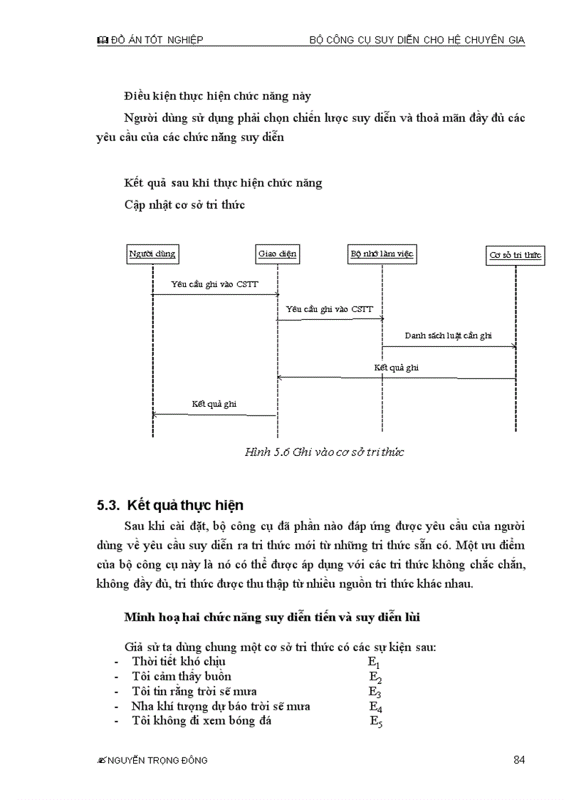 image for page Ứng dụng công nghệ phần mềm trong bài toán hệ chuyên gia Giải quyết các bài toán hệ chuyên gia dựa trên các quy trình công nghệ phần mềm