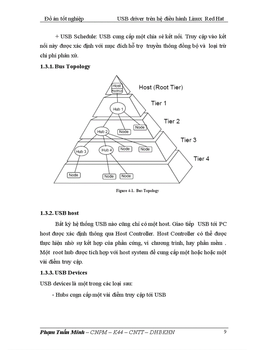 image for page USB driver trên hệ điều hành Linux Red Hat