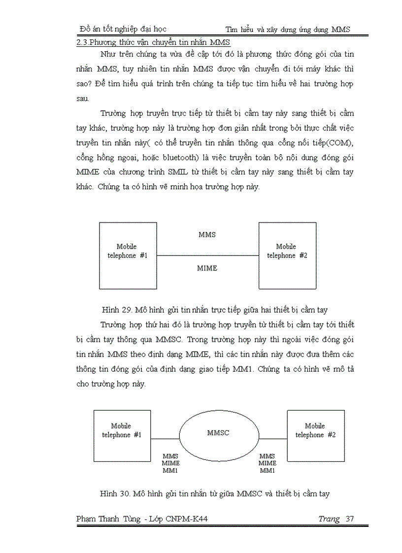 image for page Tìm hiểu và xây dựng ứng dụng MMS