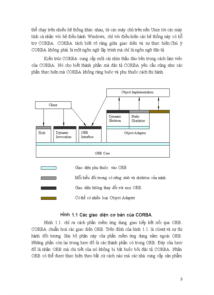 image for page Những giải pháp cải thiện quy trình tự động hoá tìm kiếm lựa chọn thành phần phần mềm từ kho dữ liệu trong công nghệ phát triển phần mềm hướng thành phần