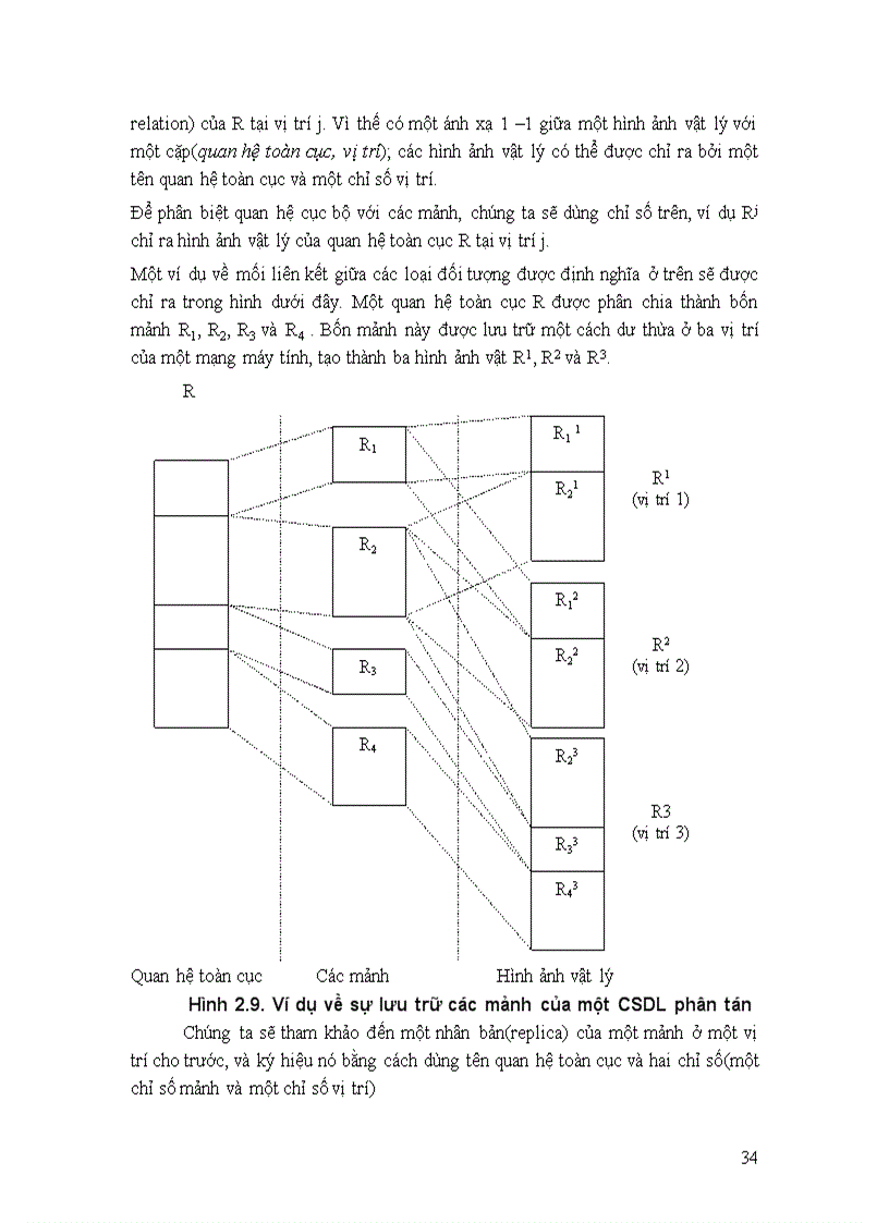 image for page Những giải pháp cải thiện quy trình tự động hoá tìm kiếm lựa chọn thành phần phần mềm từ kho dữ liệu trong công nghệ phát triển phần mềm hướng thành phần