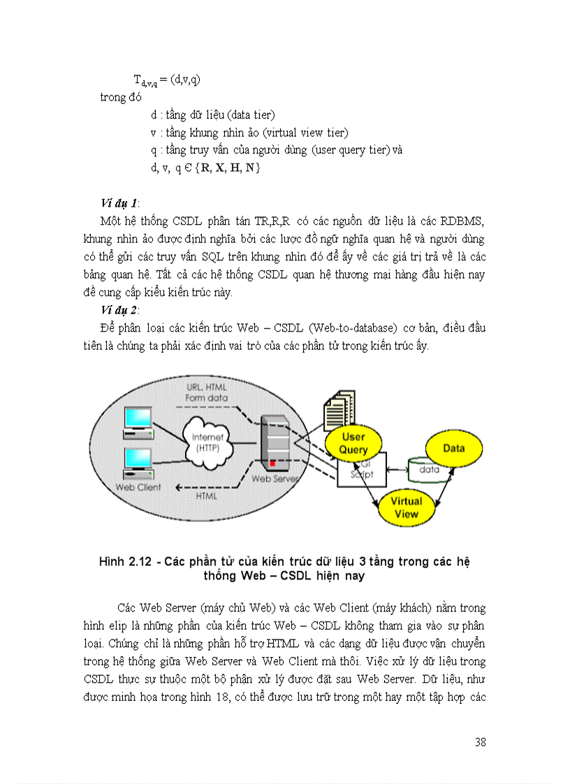 image for page Những giải pháp cải thiện quy trình tự động hoá tìm kiếm lựa chọn thành phần phần mềm từ kho dữ liệu trong công nghệ phát triển phần mềm hướng thành phần