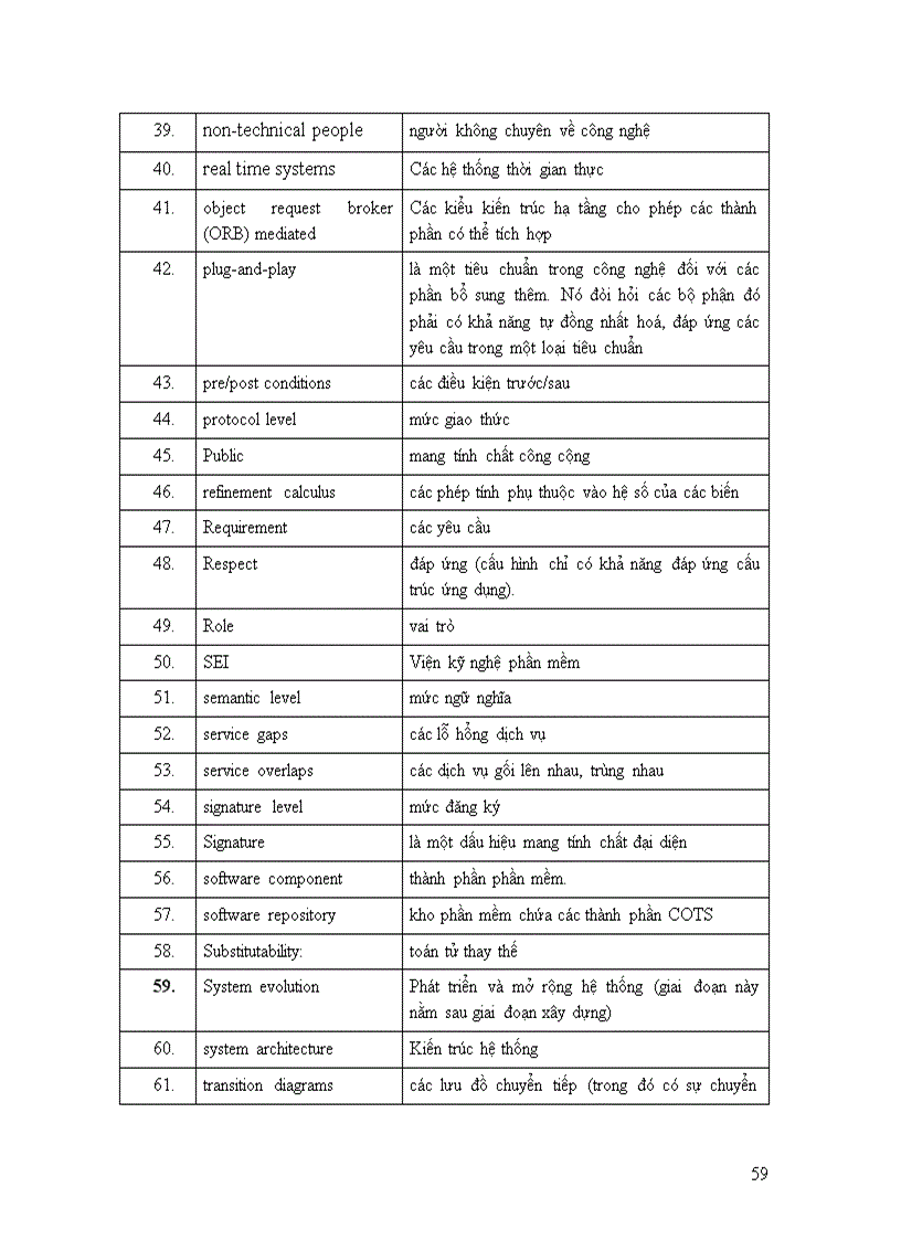 image for page Những giải pháp cải thiện quy trình tự động hoá tìm kiếm lựa chọn thành phần phần mềm từ kho dữ liệu trong công nghệ phát triển phần mềm hướng thành phần