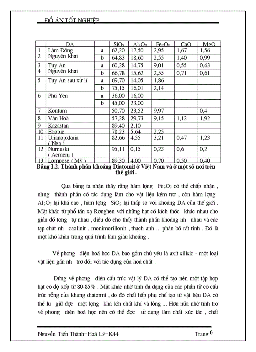image for page Thành phần và cấu trúc của khoáng sét tự nhiên