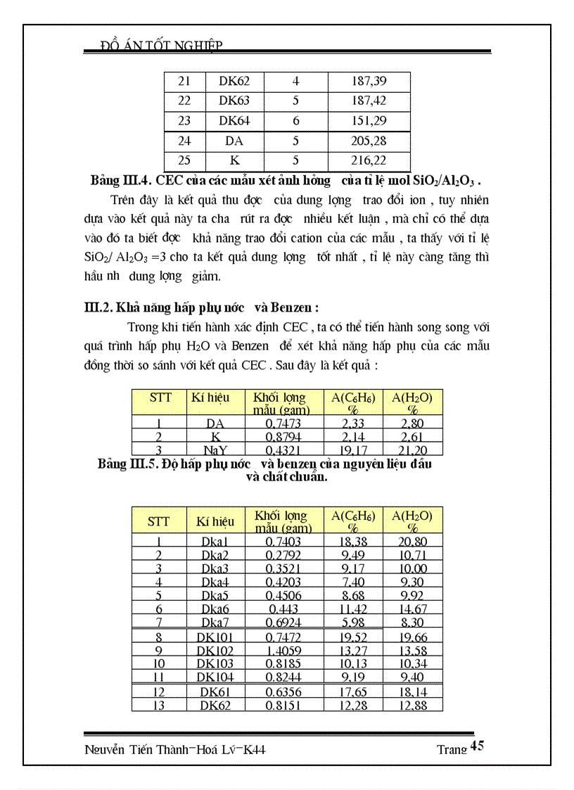 image for page Thành phần và cấu trúc của khoáng sét tự nhiên