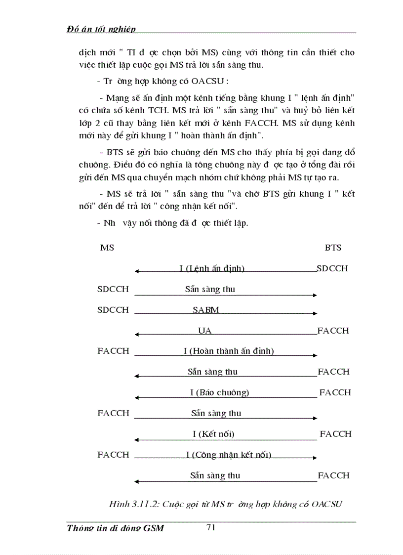image for page Giao diện vô tuyến trong hệ thống thông tin di động gsm