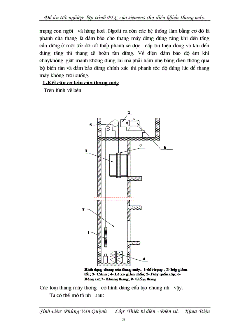 image for page Lập trình PLC của siemens cho điều khiển thang máy