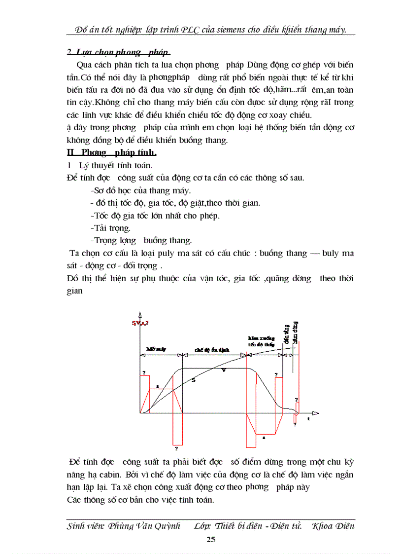 image for page Lập trình PLC của siemens cho điều khiển thang máy