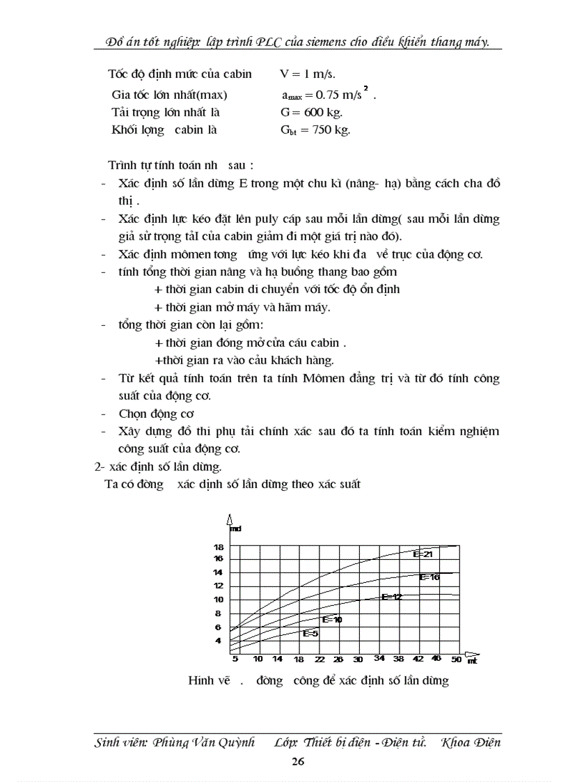 image for page Lập trình PLC của siemens cho điều khiển thang máy