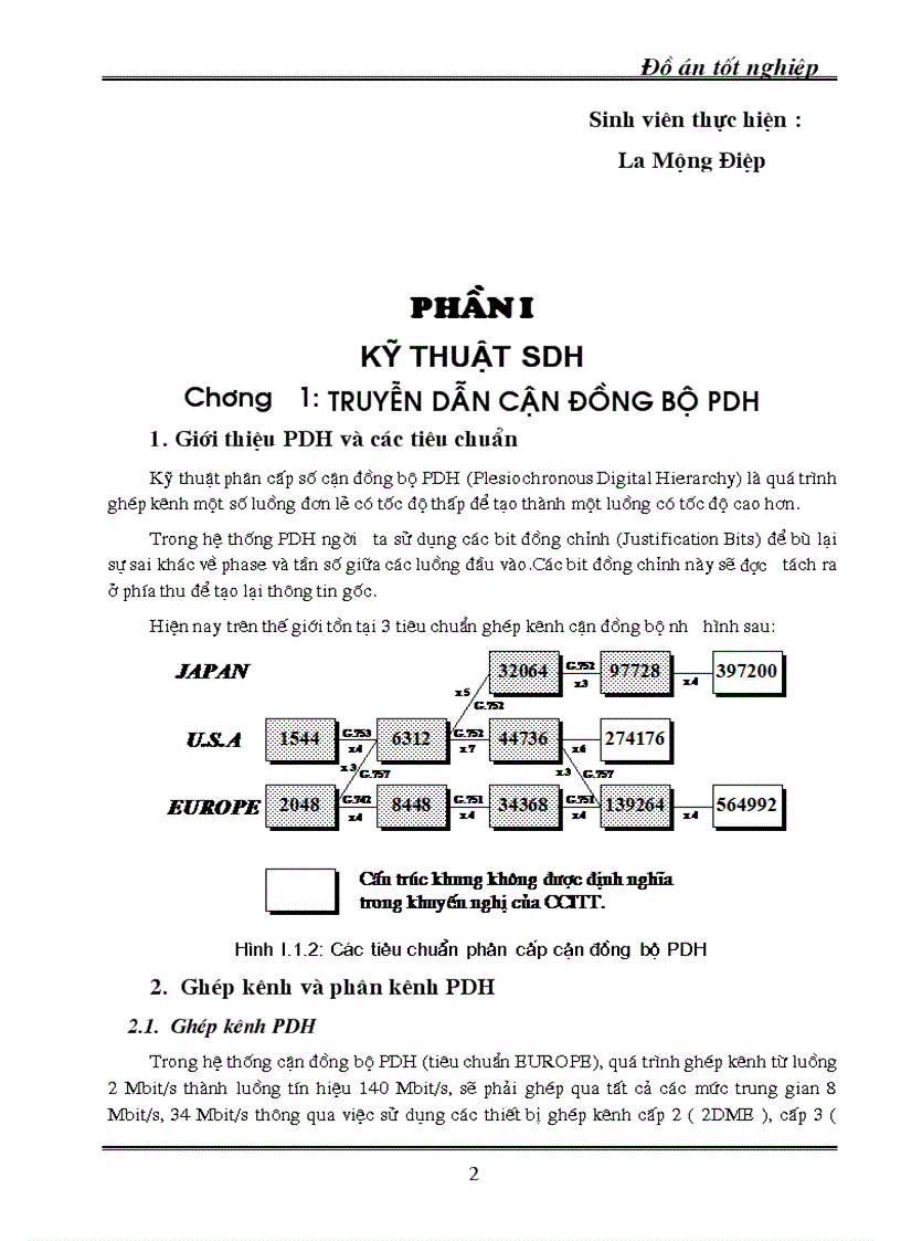 Kỹ thuật truyền dẫn đồng bộ SDH ứng dụng kỹ thuật truyền dẫn SDH vào mạng cáp quang Hà Nội