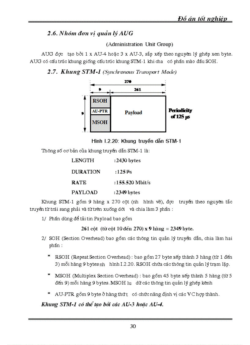 image for page Kỹ thuật truyền dẫn đồng bộ SDH ứng dụng kỹ thuật truyền dẫn SDH vào mạng cáp quang Hà Nội