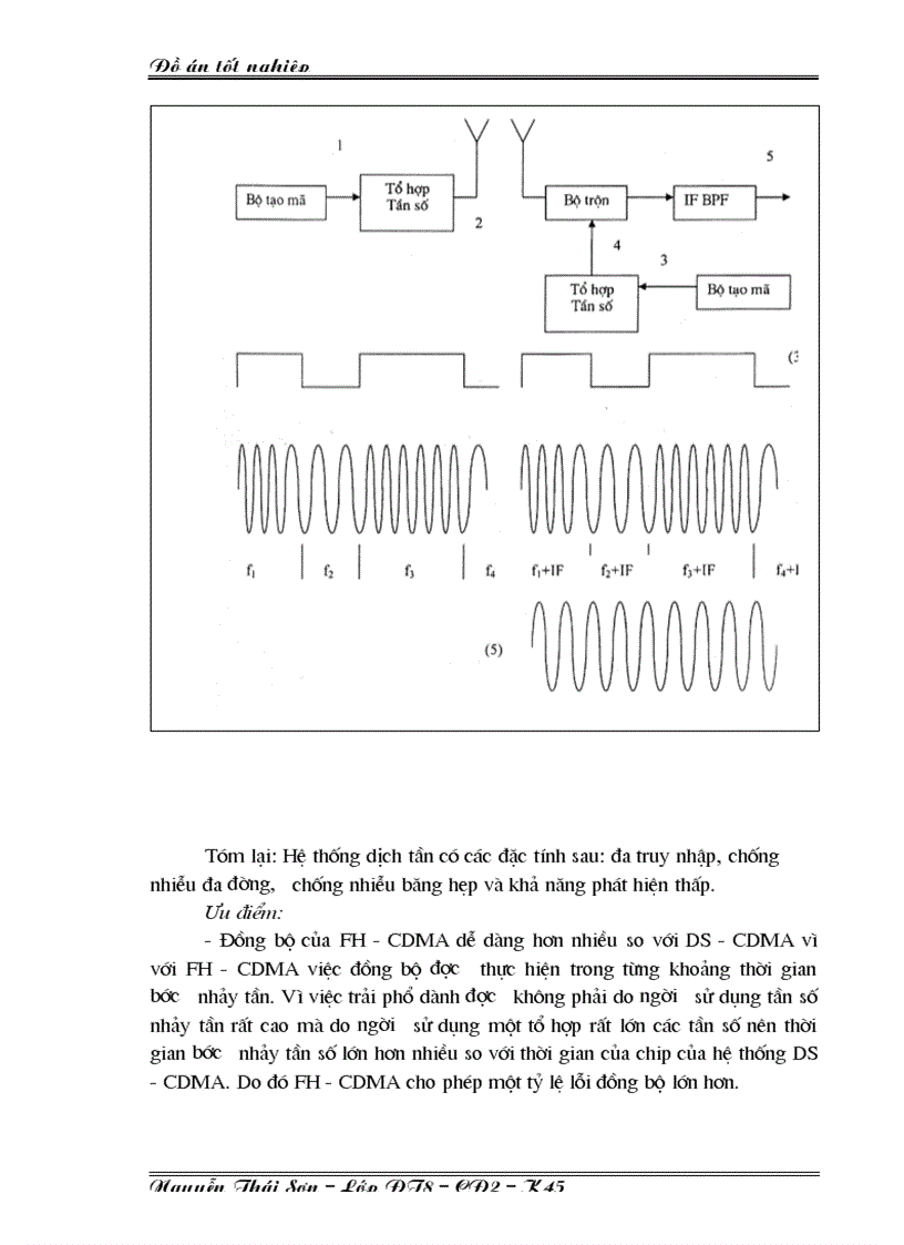 image for page Công nghệ CDMA