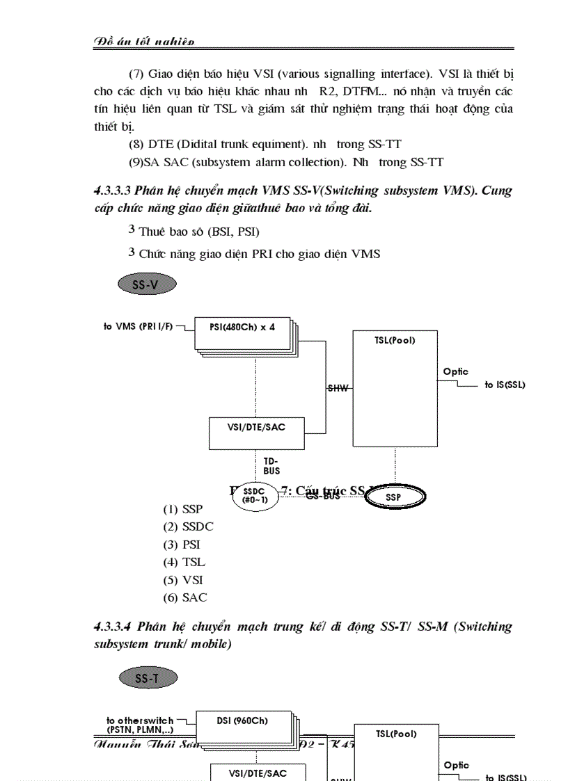 image for page Công nghệ CDMA