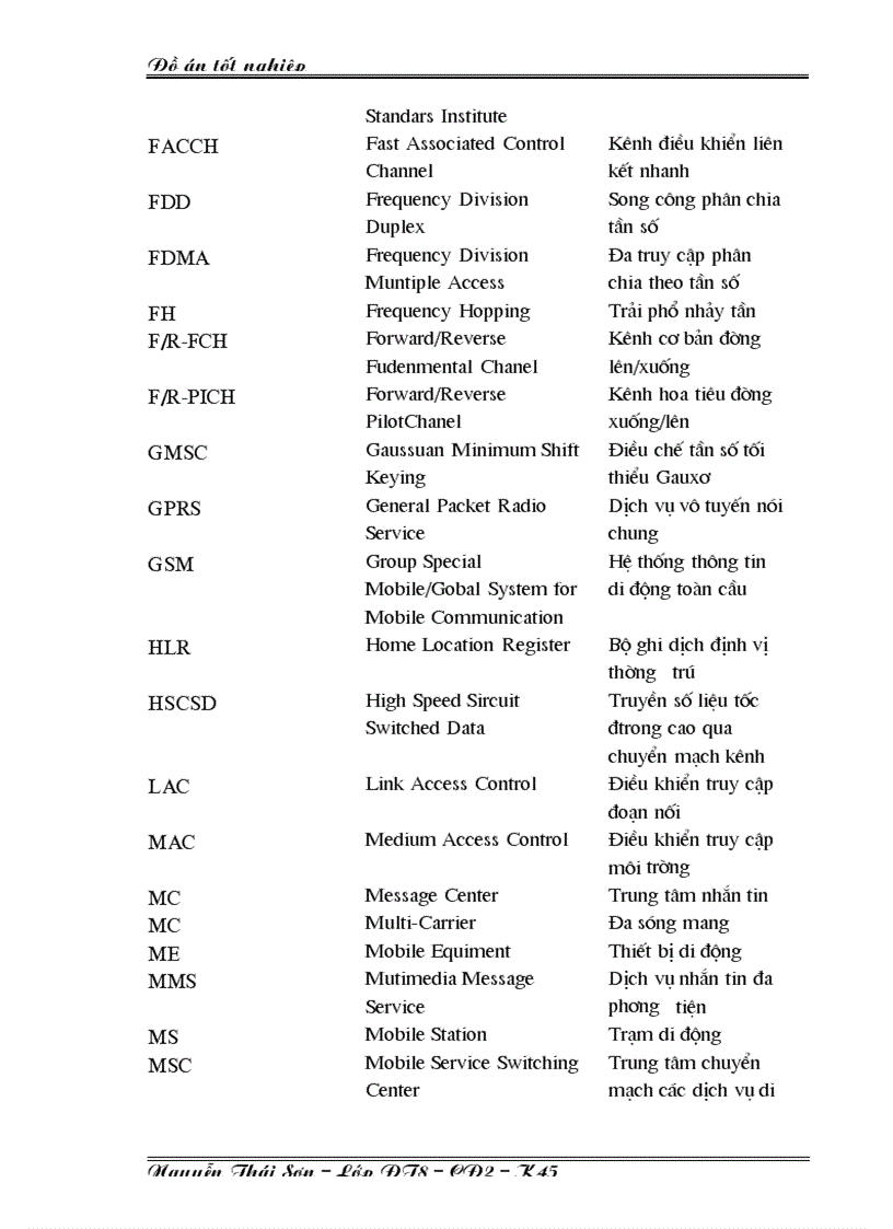 image for page Công nghệ CDMA