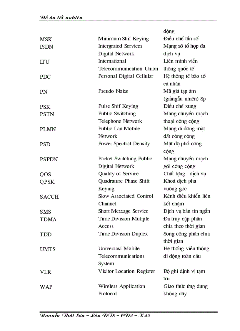 image for page Công nghệ CDMA